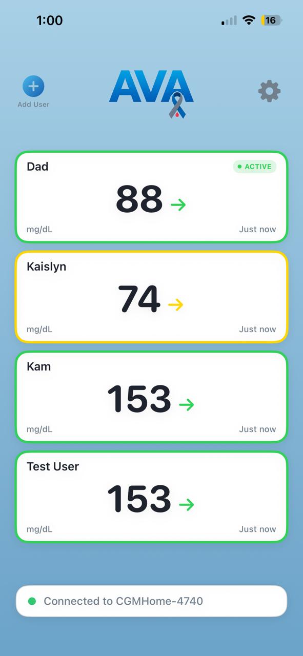 AVA Drive multi-user CGM dashboard